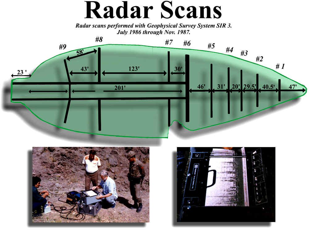 N-Ark-radar.jpg
