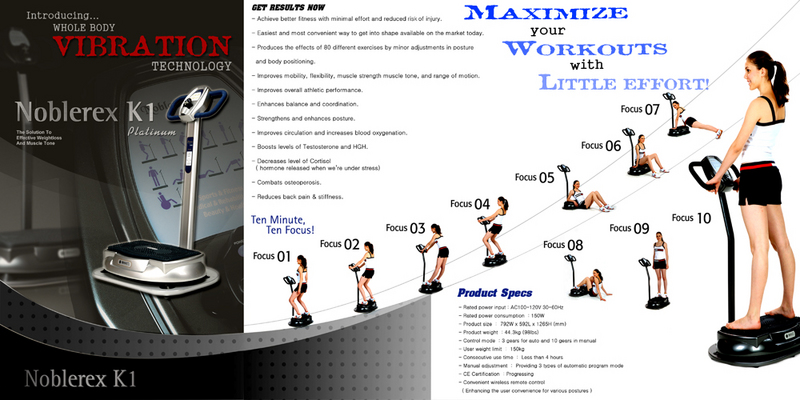 Power Plate Exercise Chart Pdf